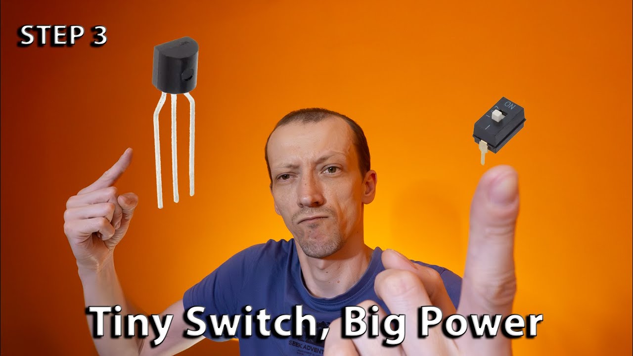 Example post thumbnail