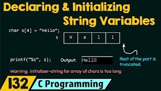 Declaring and Initializing String Variables