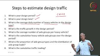 Overview of Mechanistic-Empirical Pavement Design Methods - Australia - Part I