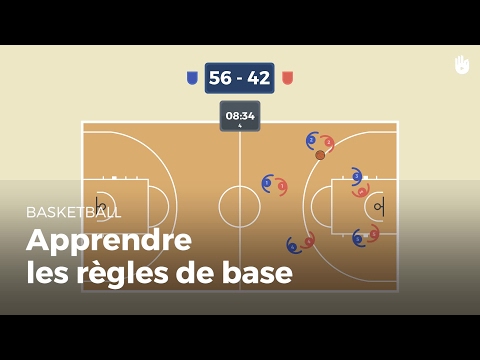 Apprendre les règles du basket | Basketball