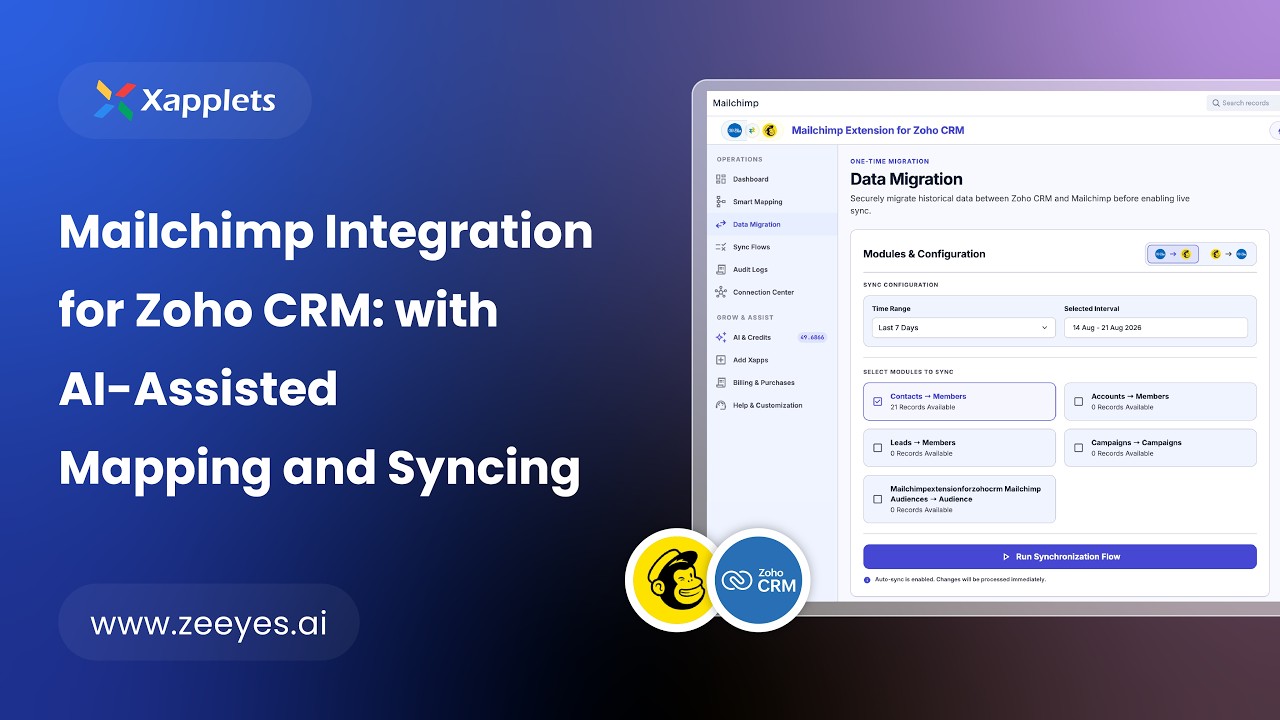 Zoho CRM Mailchimp Integration screenshot 2