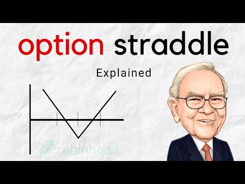 YouTube video about The Upsides and Downsides of Straddles: What You Should Know