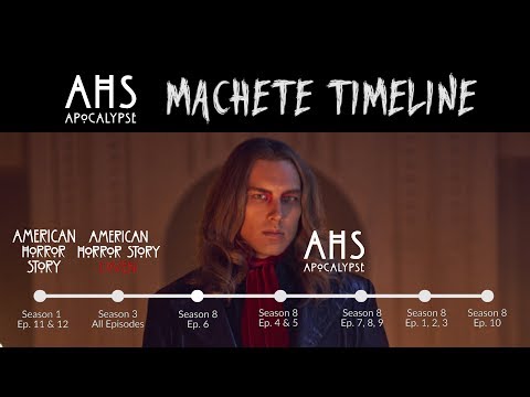 AHS: Apocalypse Timeline Explained!