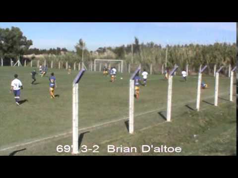 Sub 16 7° Fecha Apertura 2015 Defensor Sp 5-3 Bella Vista - Ojeda, Ruiz, D'altoe, Rijo y Batista