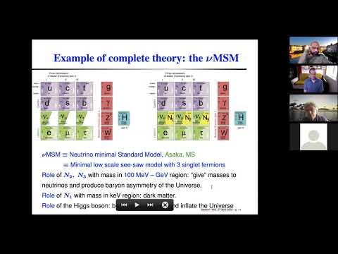 Standard Model Meets Gravity: Electroweak Symmetry Breaking and Inflation - Mikhail Shaposhnikov