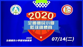 [情報] 2020全國小學籃球錦標賽名次