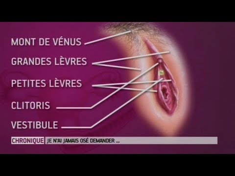 organe interne de varicoase prevenirea dieta cu varicoza