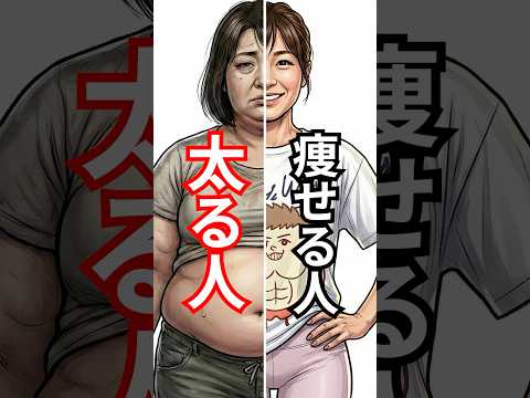 youtube-美容・ダイエット・健康記事2026/02/16 01:53:37