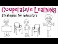 Cooperative Learning Model Strategies Examples