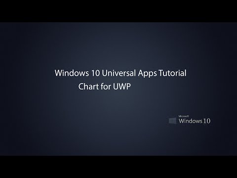 Windows 10 Universal Apps - Chart for UWP