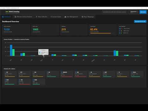 ELP loading from a live database collection
