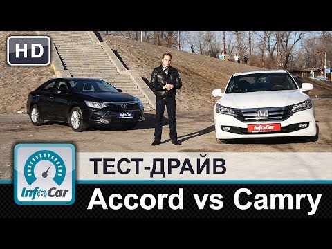 Toyota Camry () - харктеристики, комплектации, фото, видео лампочка подушки