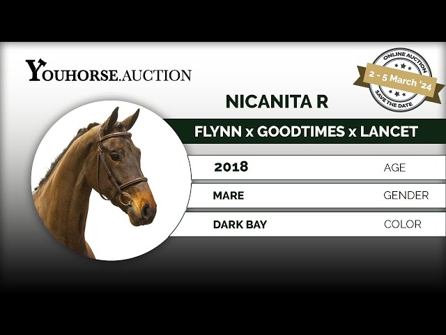 Nicanita R