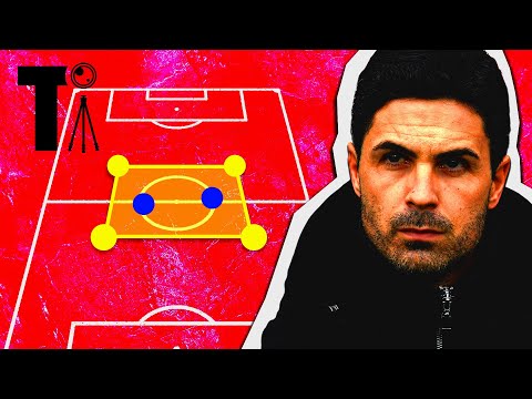 Why is everyone using a Box Midfield?