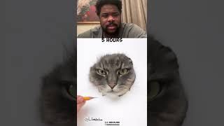 Download lagu Drawing My Cat mp3