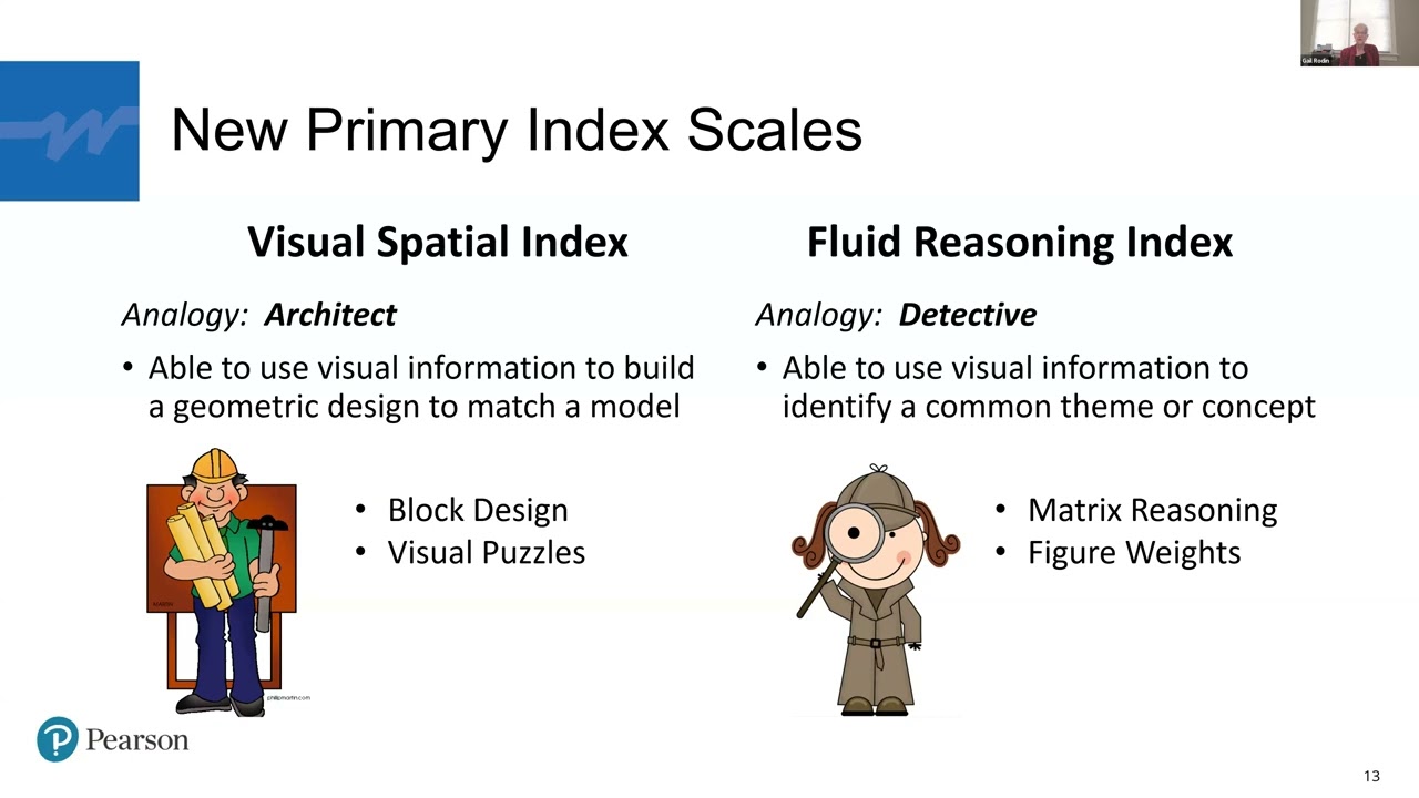Overview of WAIS-5 Clinical, Psychometric, and Structural Changes (Recording)