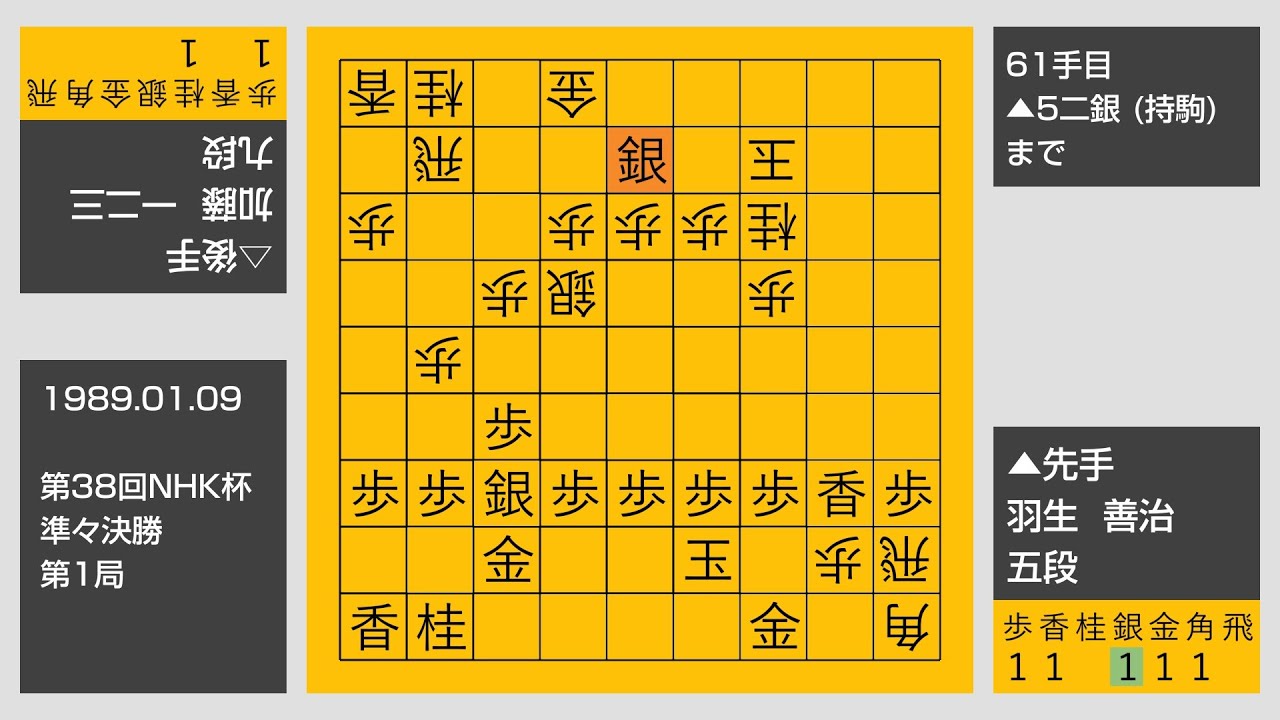 【棋譜ソング】「Snow halation」で羽生善治五段 対 加藤一二三九段(第38回NHK杯 準々決勝 第1局(1989年))の棋譜を歌います。【羽生の5二銀】