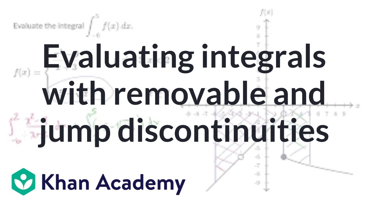 Evaluating definite integral of function with removable and jump discontinuities | Khan Academy