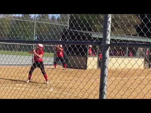 Madison Reger Preview 2020 Softball