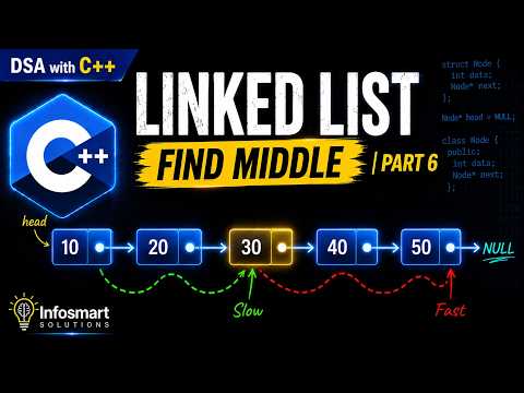 Finding Middle Element in Linked List | C++ DSA Series - C++ tutorial video thumbnail