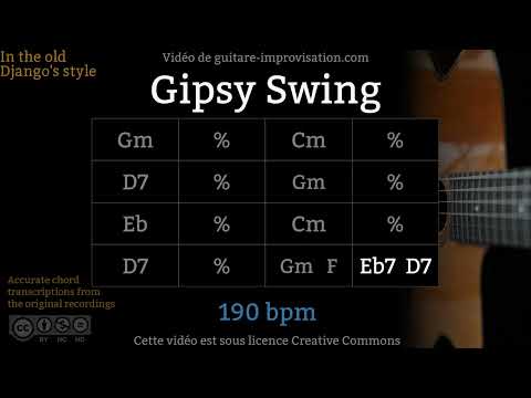 Gipsy Swing (190 bpm) : Gypsy jazz Backing track / Jazz manouche