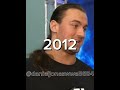 Drew Mcintyre Evolution 2007 - 2024