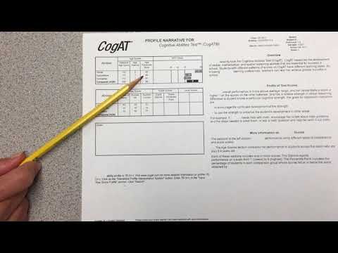 download lagu mp3 mp4 Cogat Test Scores Percentile, download lagu Cogat Test Scores Percentile gratis, unduh video klip Cogat Test Scores Percentile