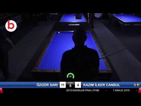 ÖZGÜR SARI & KAZIM İLKER CANBUL Bilardo Maçı - 2019 TÜRKİYE KUPASI 3.ETAP-ELEME TURU