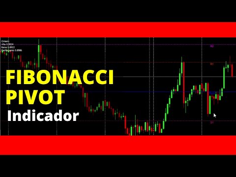 Indicador de Pivots (Pivôs) baseado em Fibonacci