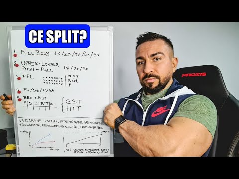 Ce program de antrenament sa folosesti? Spliturile explicate | Incepatori | Intermediari | Avansati
