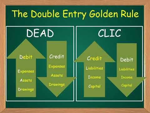 Double Entry Made Easy AAT Discussion Forums Double Entry Made Easy AAT Discussion Forums