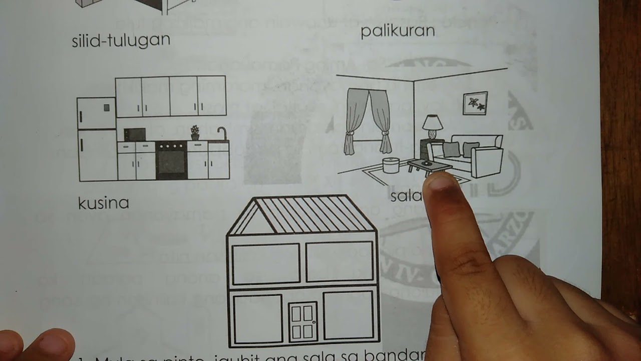 Iguhit ang mga bagay na makita sa loob ng bahay at gumawa ng mapa