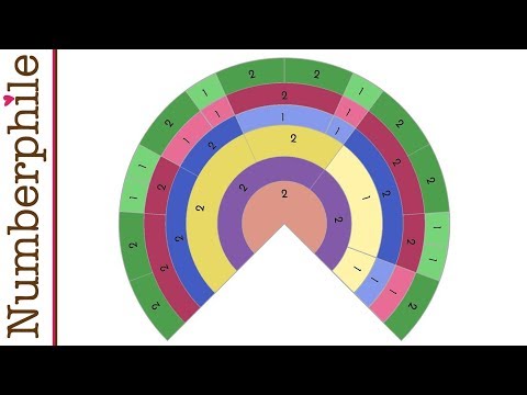 The Kolakoski Sequence - Numberphile