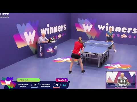 Winners League  24.07.21 Vinokurova Natalia - Kardashova Anastasiia  16:00