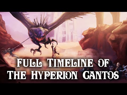 Full Timeline of The Hyperion Universe