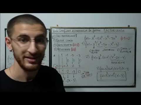 CBC Mathematics - Theory Practice 2 (Polynomial Functions)