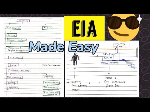 EIA(Environmental Impact Assessment) ||Made easy????????