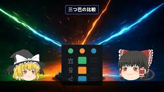 【ゆっくりAIニュース】2026年AI三強時代 — ChatGPT vs Claude vs Gemini、勝つのは誰だ