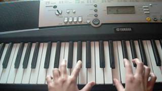 Appreciate-Nicholas Jonas Piano Tutorial/Cover