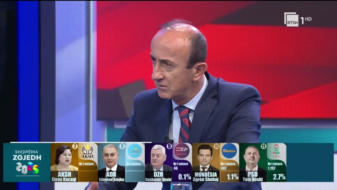 Ish-deputeti demokrat Dashnor Sula: Nuk shkel në PD pa dhënë dorëheqjen Berisha