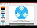 Inclusive Digital Finance Economics