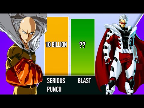 Saitama's Serious Punch VS Every S-Class Heroes |- One Punch Man Powerlevel