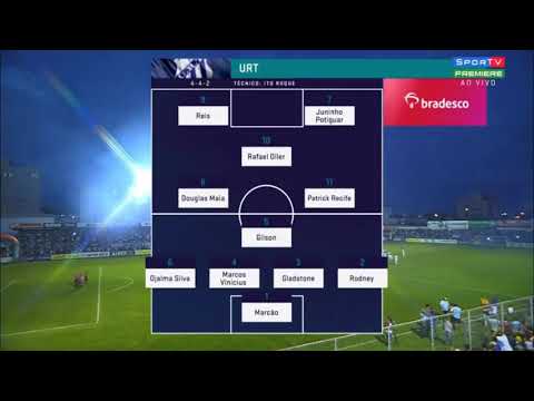 URT 1 x 1 Cruzeiro - ! Melhores Momentos (COMPLETO) - 24/02/2019