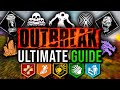 ULTIMATE Guide To OUTBREAK In Cold War Zombies!