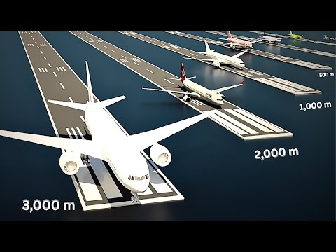 Which Aircraft Needs the LONGEST Runway?