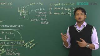 Thermodynamic of  Physics for IIT JEE Main & Advanced by NKC Sir.