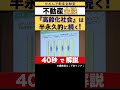 人口動態と金融経済　 投資 ビジネス せおん不動産金融塾 不動産金融