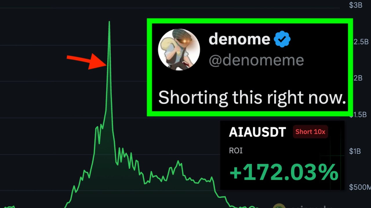 The New Crypto Meta - Making Money From Scam Pumps [High Risk]