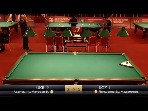 CM2017UKR-2 (Адамец Н., Матвеев В.)  -  KGZ-1 (Лепшаков Д., Мадаминов А.)