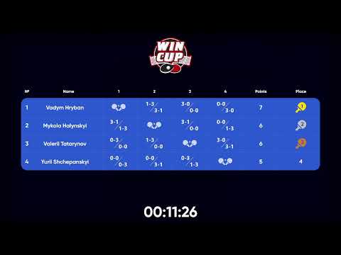 00:30 Vadym Hryban 1-3 Mykola Halynskyi West 5 WIN CUP 08.11.2022 | TABLE TENNIS WINCUP
